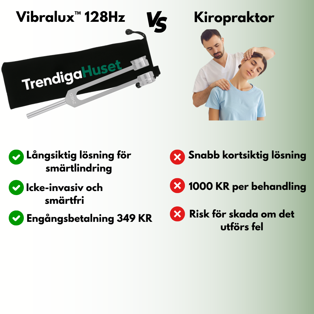 Vibralux™ 128Hz - Helande Instrument